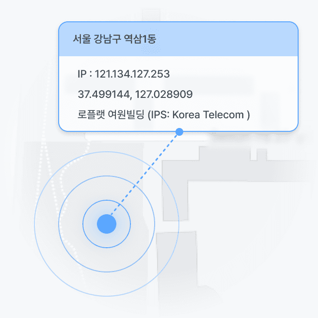 IPS